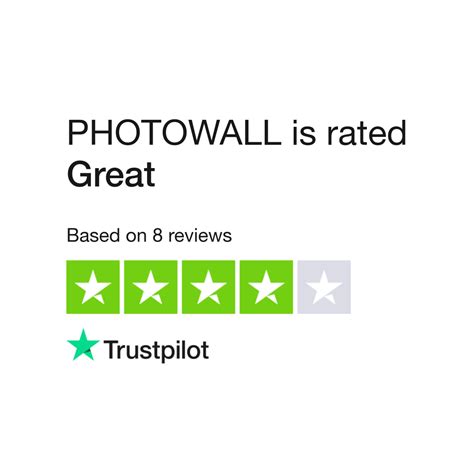 Read Customer Service Reviews of www.photowall.de